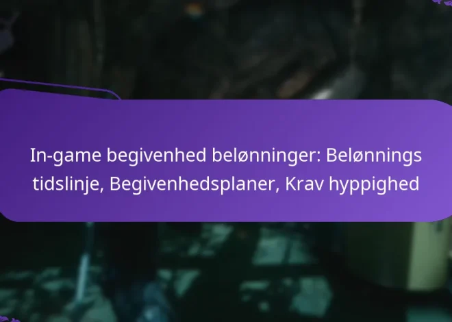 In-game begivenhed belønninger: Belønnings tidslinje, Begivenhedsplaner, Krav hyppighed